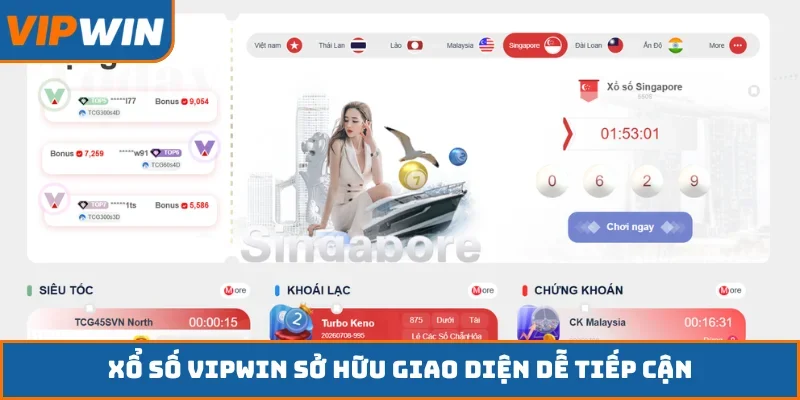 Xổ số VIPWIN sở hữu giao diện dễ tiếp cận